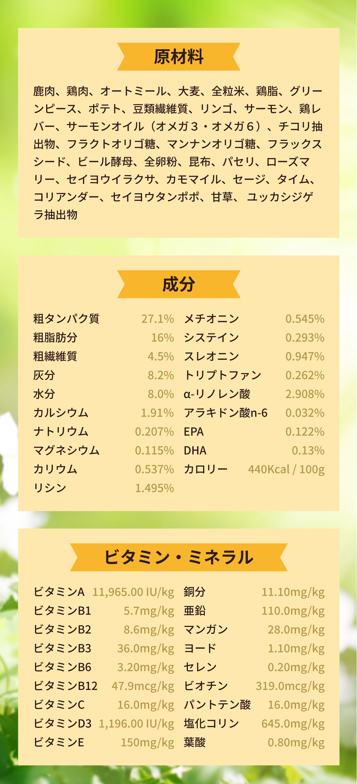 原材料、成分、ビタミン・ミネラル